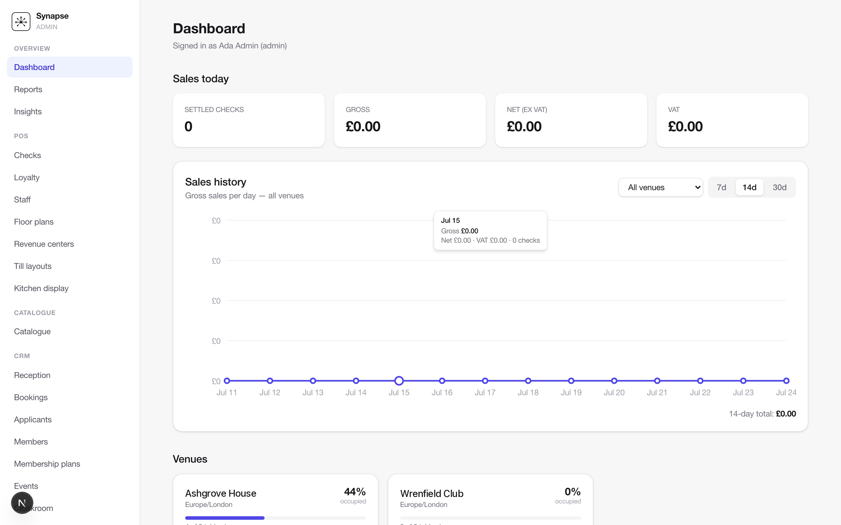 synapse admin — dashboard overview
